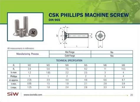 Stainless Steel Machine Screw - Stainless Steel CSK Machine Screw ...