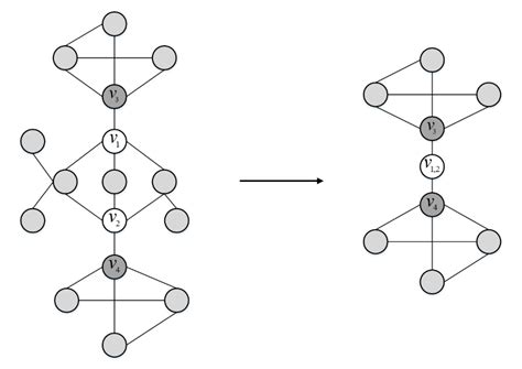A Link Prediction Algorithm Based on GAN