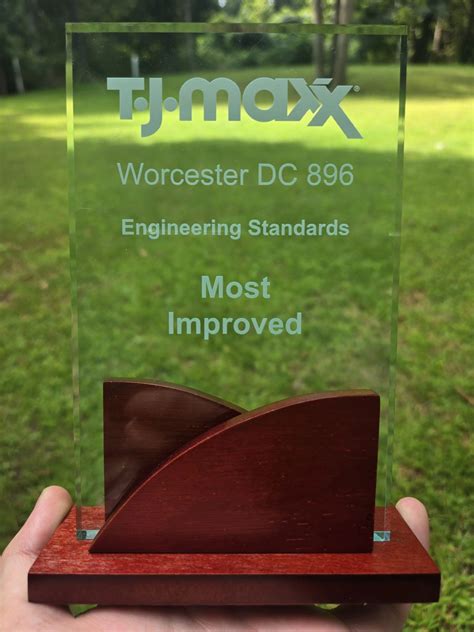 Samantha Morrell on LinkedIn: I'm only five months into my journey at the Worcester TJ Maxx ...