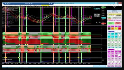 Image result for Script NinjaTrader