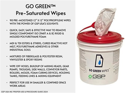 Image result for Proper Use Of