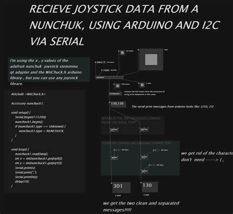 SerialPort4 //// simple demo patches with arduino or MicroPython ...