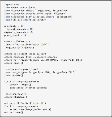 Image result for Python for Microscopists
