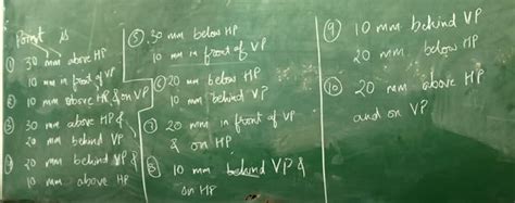 Projection of Points Examples 的图像结果