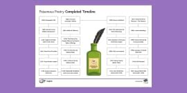 Poisonous Poetry Lesson 1: A Poison Tree (teacher made)