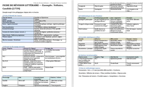 Image result for Moyenne En Python