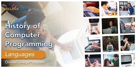 Computer Programming Language 的图像结果