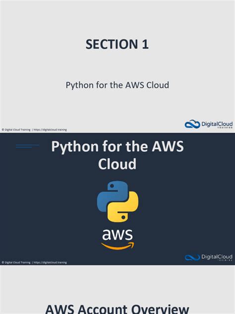 Image result for AWS Programming