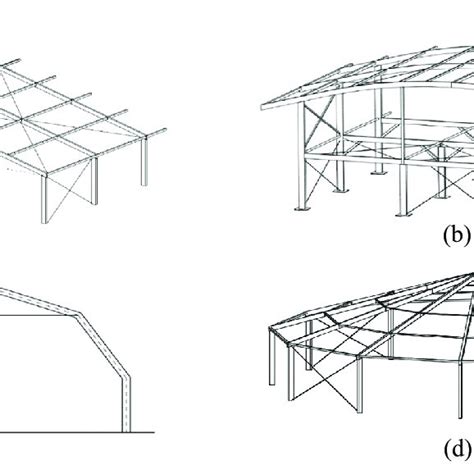 Image result for Structural Steel Frame