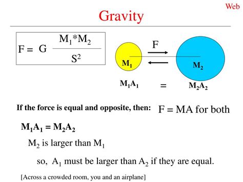 PPT - Gravity Equation PowerPoint Presentation, free download - ID:358170