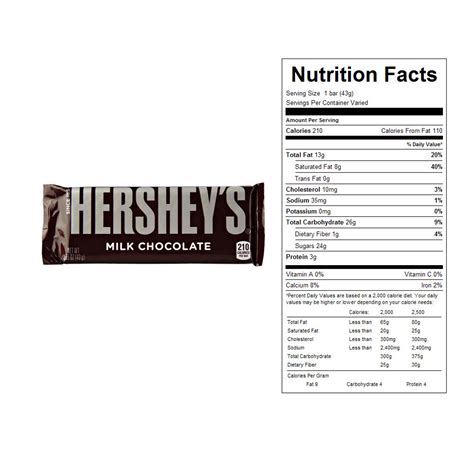 Hershey Milk Chocolate Bar Nutrition Facts Hershey's Milk Chocolate