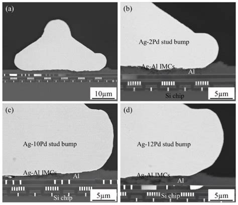 A Review of Silver Wire Bonding Techniques