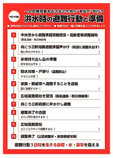 Facilitating Community Risk Communication for Wide-Area Evacuation ...
