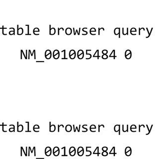 Image result for Bed File Format