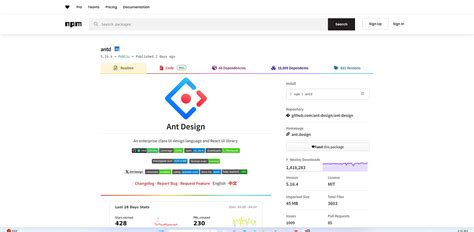 Image result for JavaScript Full-Stack Framework
