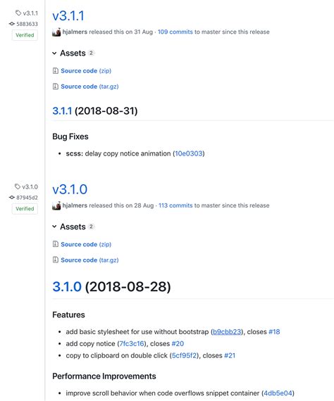 Image result for Federating Angular Libraries