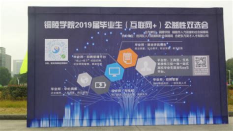 铜陵学院2019届毕业生（互联网+）公益性校园双选会成功举办！-东方英才网