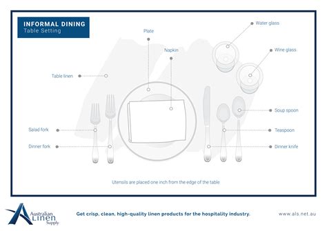 Restaurant Table Setting 的图像结果