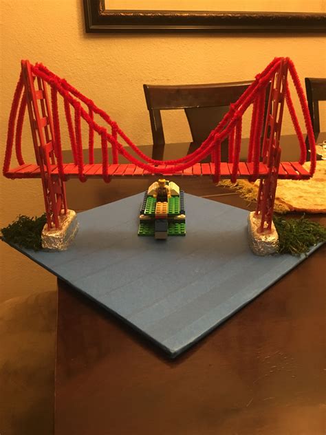Image result for How to Build a Model Bridge