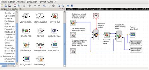 Image result for Scilab Projects