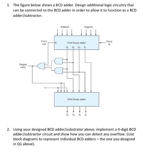 Design a combinational circuit that generates the 9’s comple | Quizlet