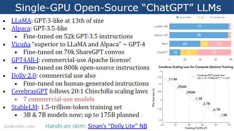 Image result for Automatic Programming