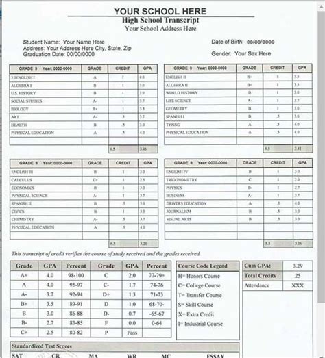 Image result for Fake High School Transcript