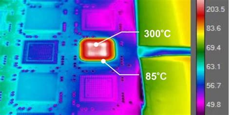 Laser Selective Reflow