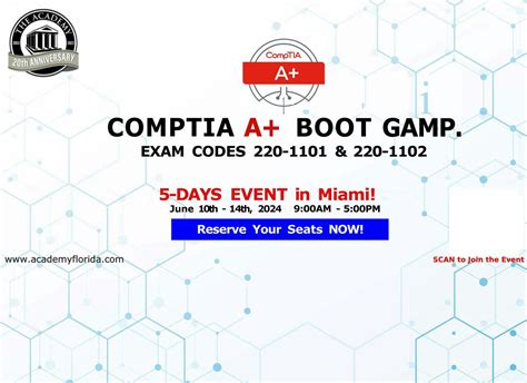 COMPTIA A+ Boot Camp in Miami!, The Academy, Computer Training Centers ...
