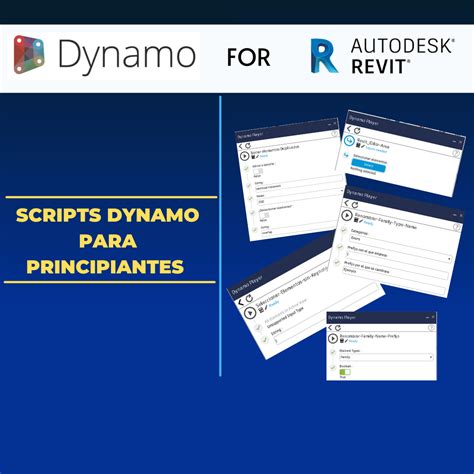 Dynamo Tutorial Basico 的图像结果