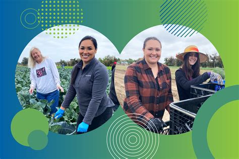 Supporting Local Communities 的图像结果