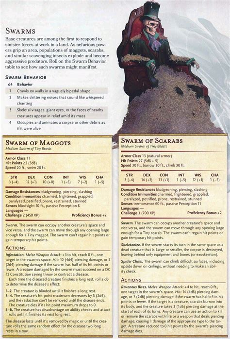 Swarm of Maggots/Scarabs | Dungeons and dragons classes, D&d dungeons ...