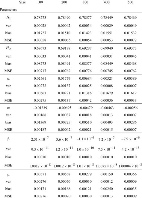 Image result for Random Search Algorithm