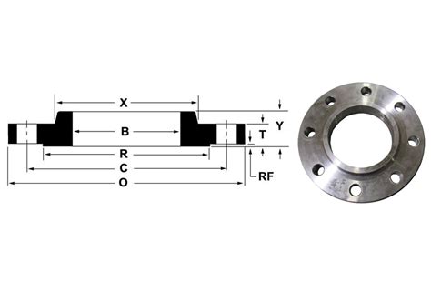 Incoloy 825 Flanges and ASTM B564 UNS N08825 Slip On/ Blind/ Weld Neck