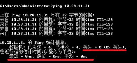 常用的ping网络命令_一直ping下去的命令-CSDN博客
