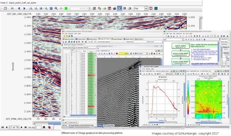 Seismic Data Processing Software 的图像结果