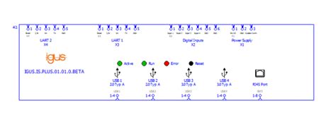 2022 smart plastics news: smart plastics in EPLAN | igus®