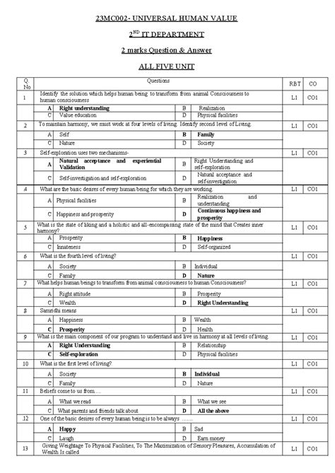 Syllabus - GE3791 HUMAN VALUES AND ETHICS L T P C 2 0 0 2 COURSE ...