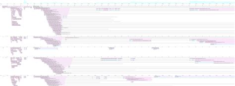 Computer Build Log 的图像结果