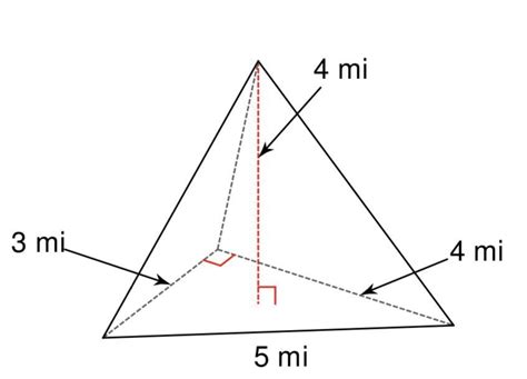 Triangular Pyramid Volume 的图像结果