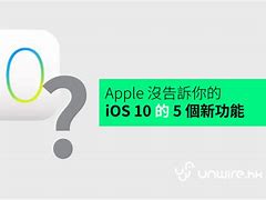 best free ios 101z,Upon logging in