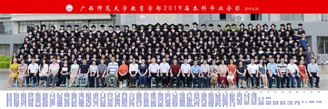 祝2020届硕士毕业生-李泓臻、黄志远、莫若东毕业快乐-非晶合金成型课题组