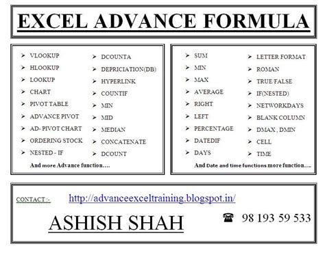 Image result for Basic T Advanced Excel