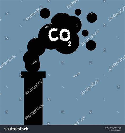 Industry CO2 Cartoon 的图像结果