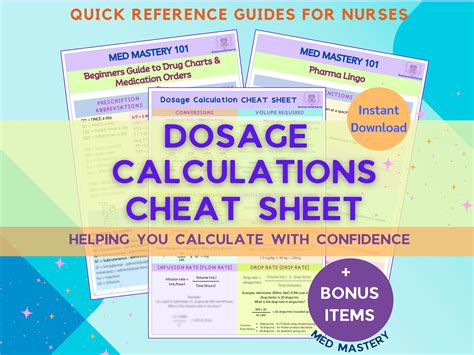 Medication Dosage Calculations Cheat Sheet | Drug Calculation Formulas ...