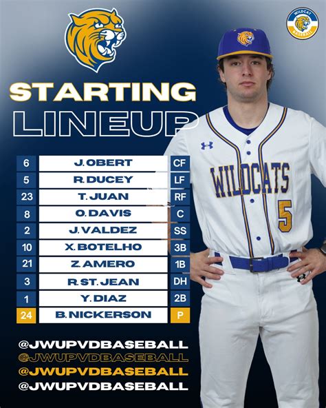 Johnson & Wales Baseball | Xavier Botelho finishes off a great season ...