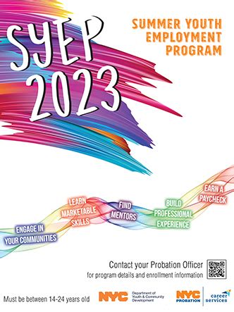 Image result for SYEP Program