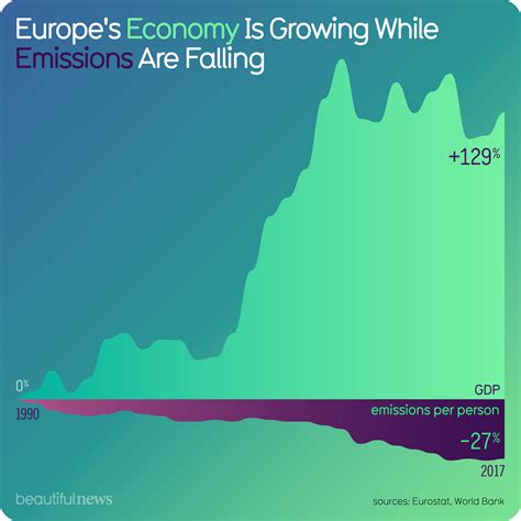 Top Stories News Graphic 的图像结果