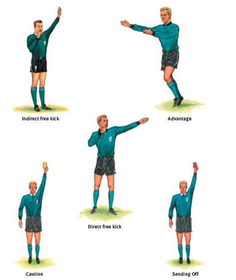 Image result for Soccer Referee Hand Signals