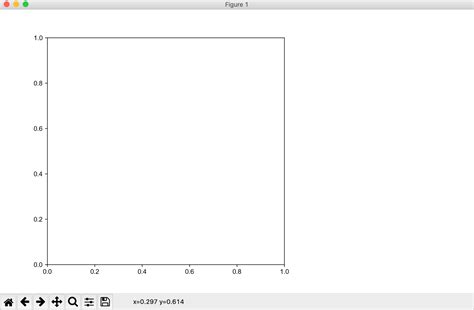 Image result for Data Science Python Figure